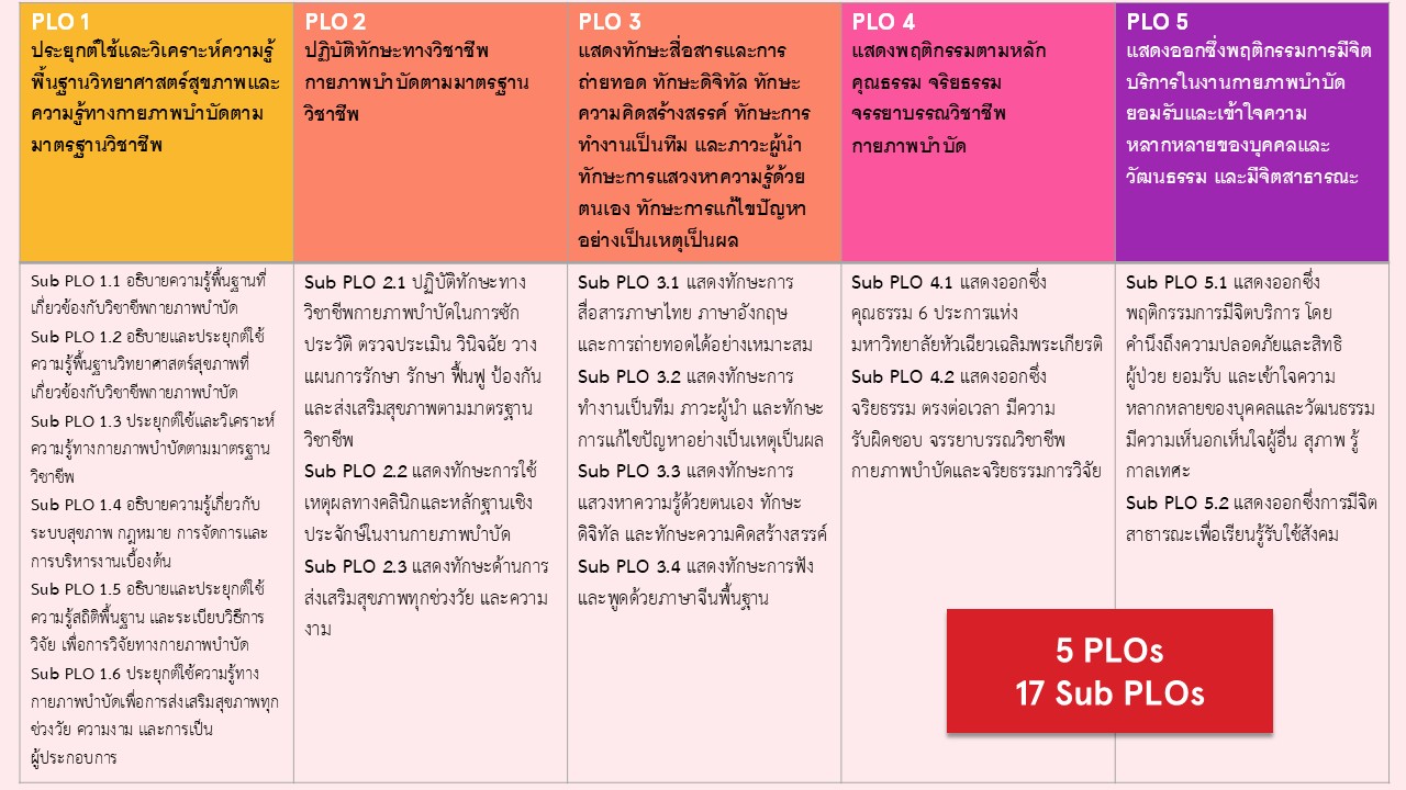 Slide13