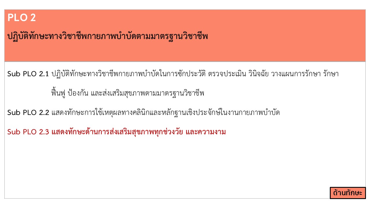Slide15