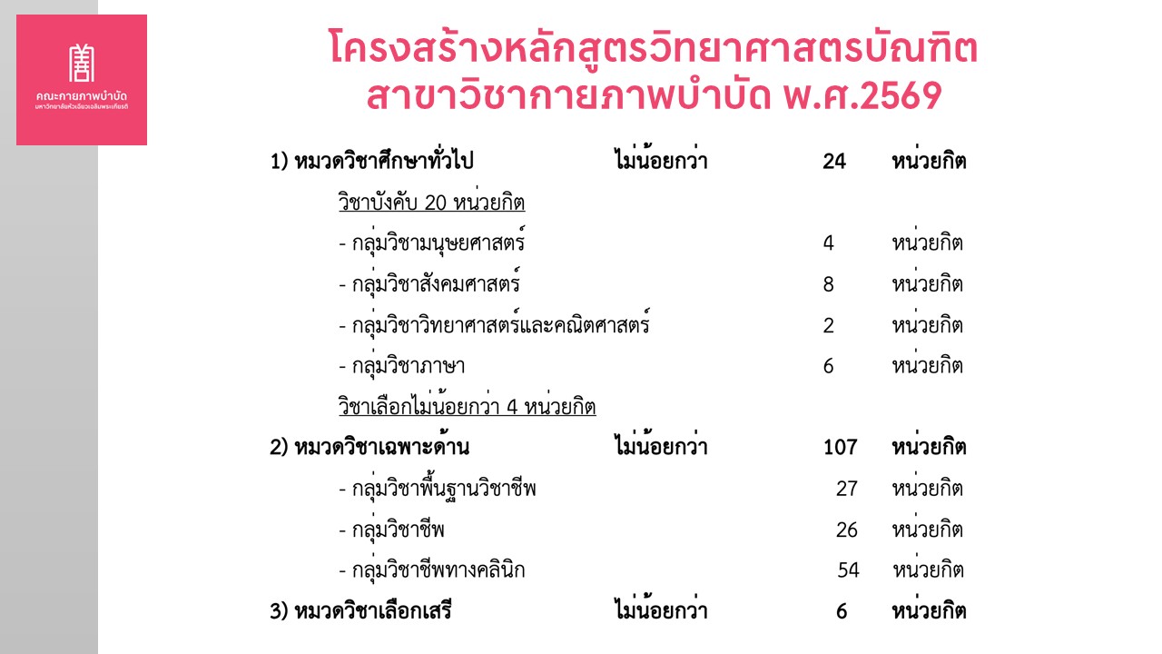 Slide19