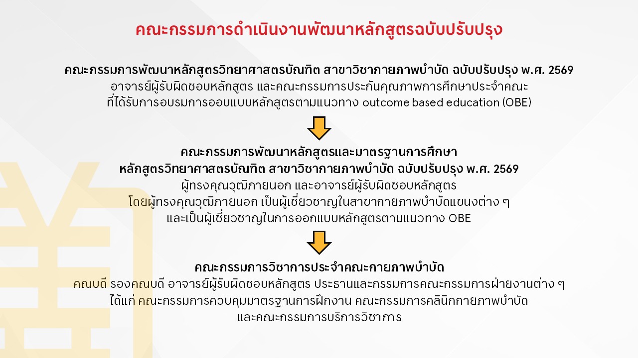 Slide2