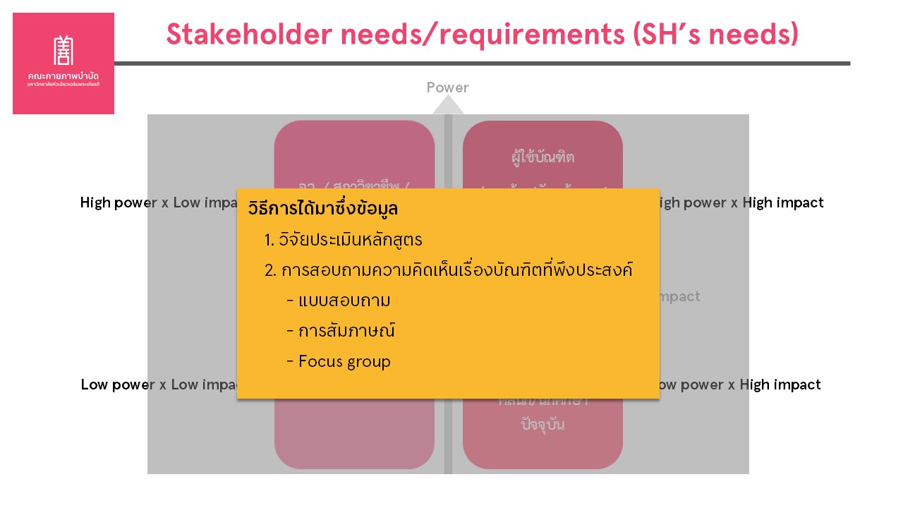 Slide6