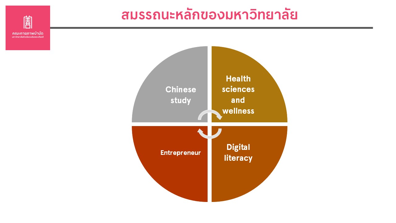 Slide9